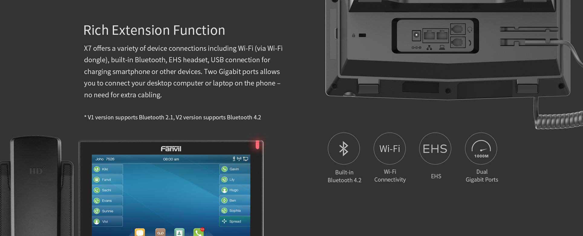 Fanvil X7 Touch Screen Enterprise IP Phone 5 Fanvil X7